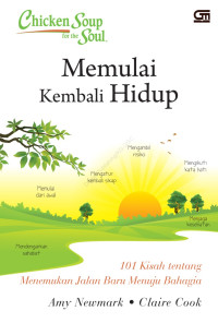 Image of Chicken Soup for The Soul: Memulai Kembali Hidup